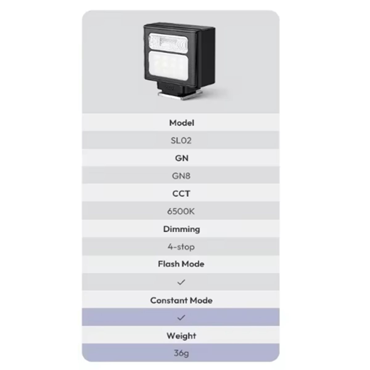 Outdoor Lighting For Photography - DT75BG SL02 Camera Flitslicht SpeedLite GN8