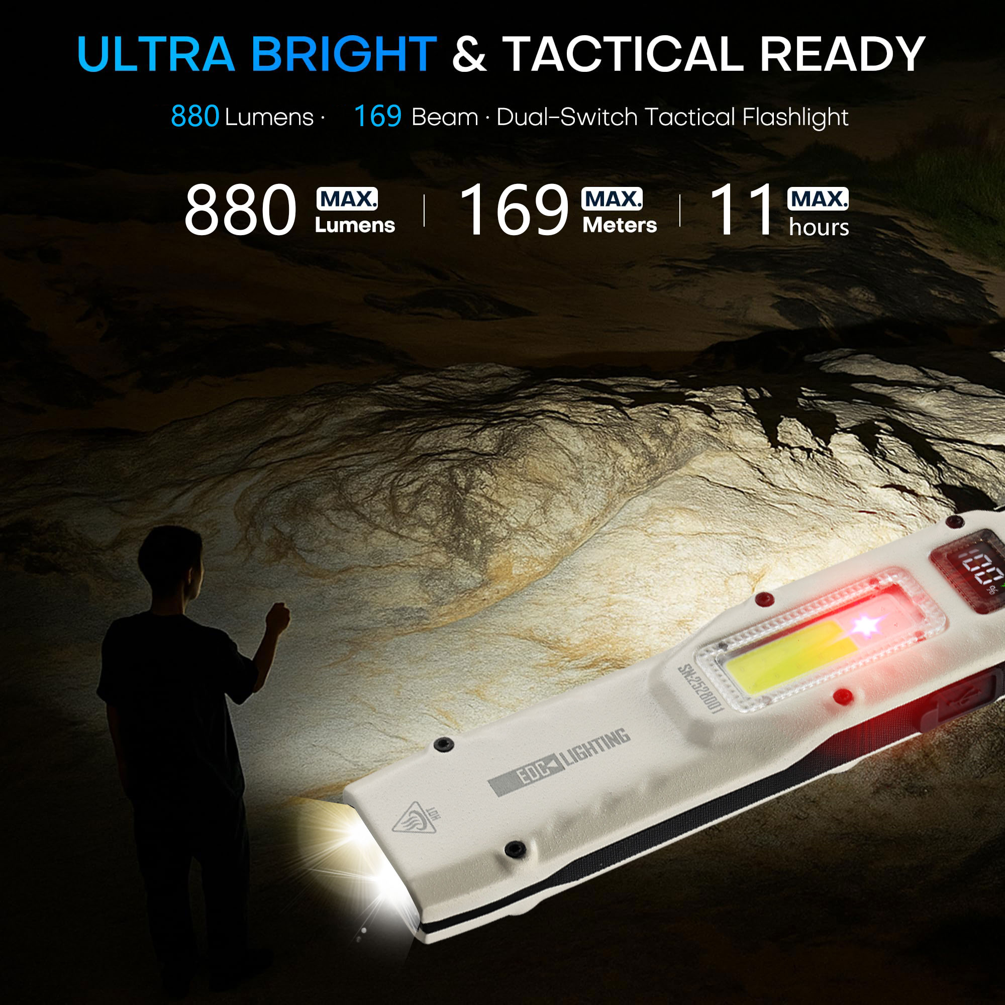 Draagbare 880LM YEMAO M28 Ultr - Lighting Fixture Outdoor recensie en prijs