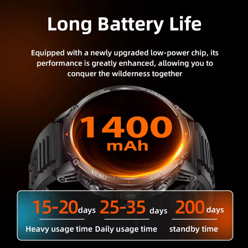 2026 Nieuwe 1400mAh Batterij O - Outdoor Lighting Deck recensie en prijs