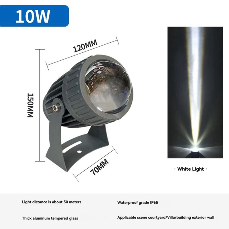 Outdoor LED Tuin Muur Spots 10 - Lighting Fixture Outdoor recensie en prijs