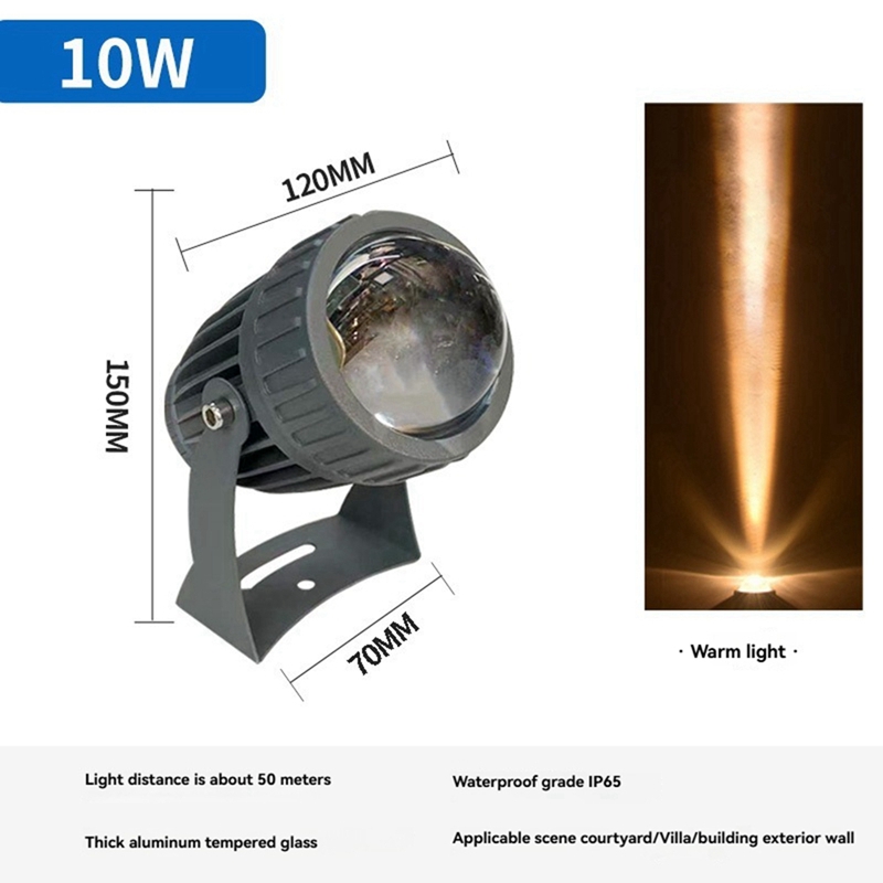 Outdoor LED Tuin Muur Spots 10 - Lighting Fixture Outdoor recensie en prijs