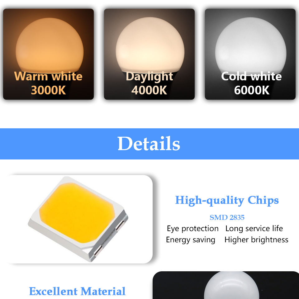 LED-lamp met lichtsensor, AC 2 - Dusk To Dawn Bulb recensie en prijs