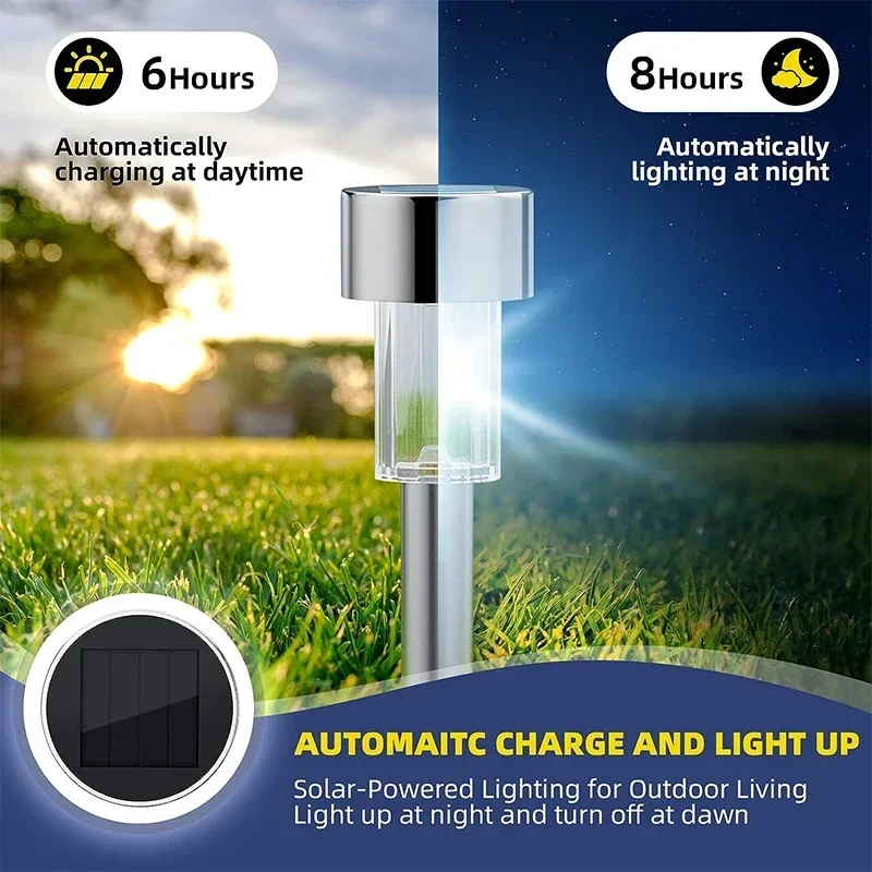 Zonne-buitenverlichting Tuinla - Outdoor Lighting For Gazebo recensie en prijs