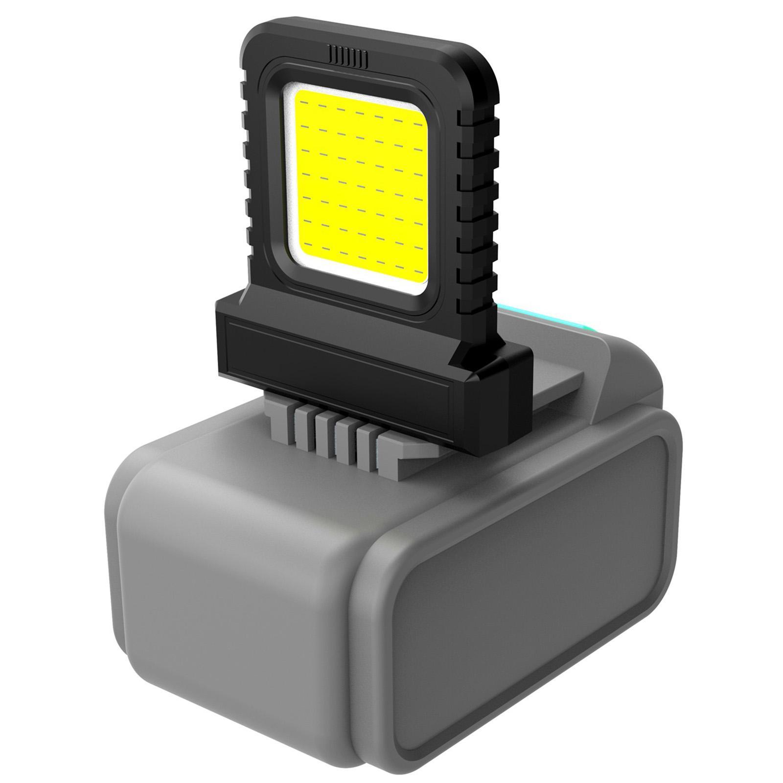Werklamp met brede verlichting - Outdoor Lighting Jobs recensie en prijs