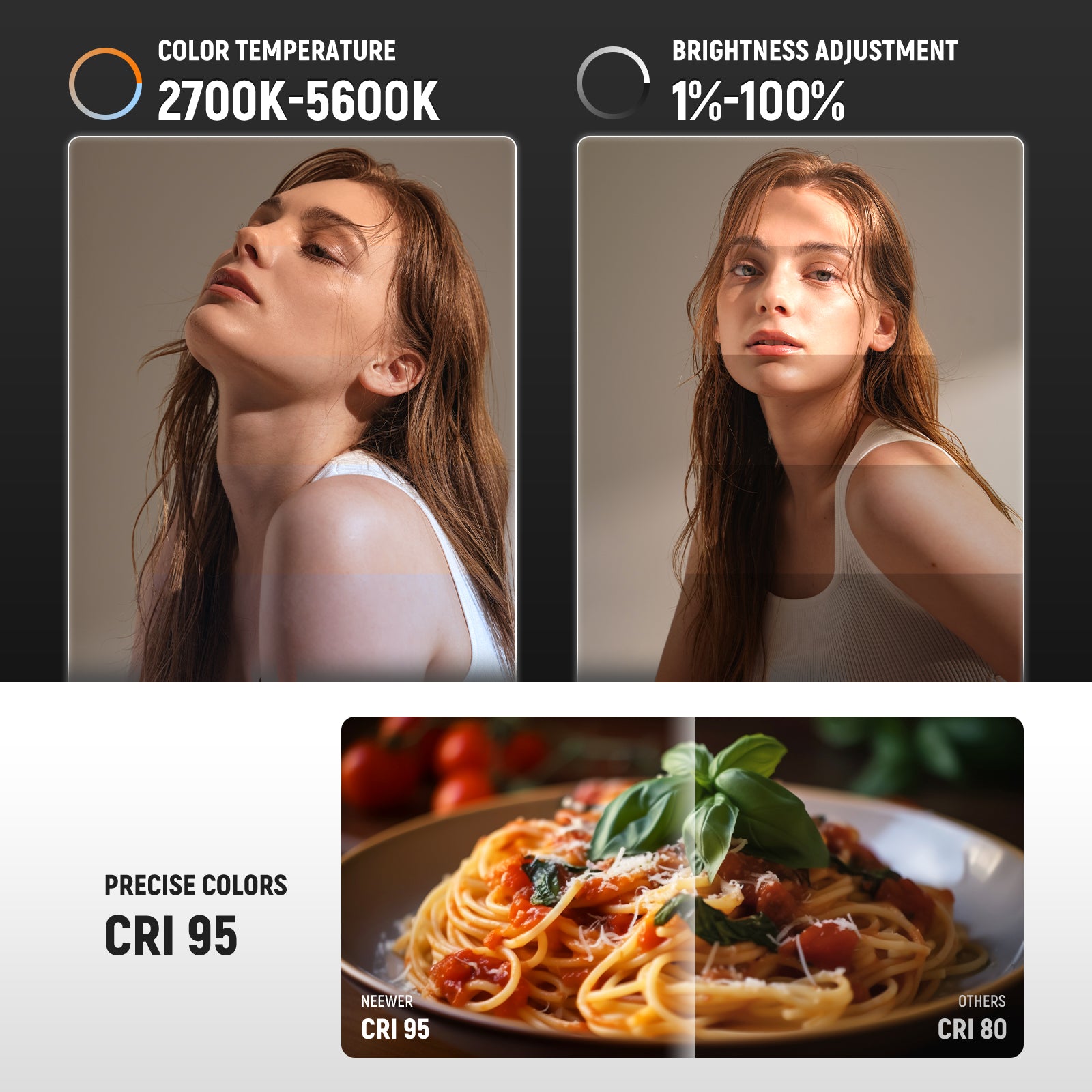 NEEWER BASICS 10W 21W Bi Color - Outdoor Lighting For Photography recensie en prijs