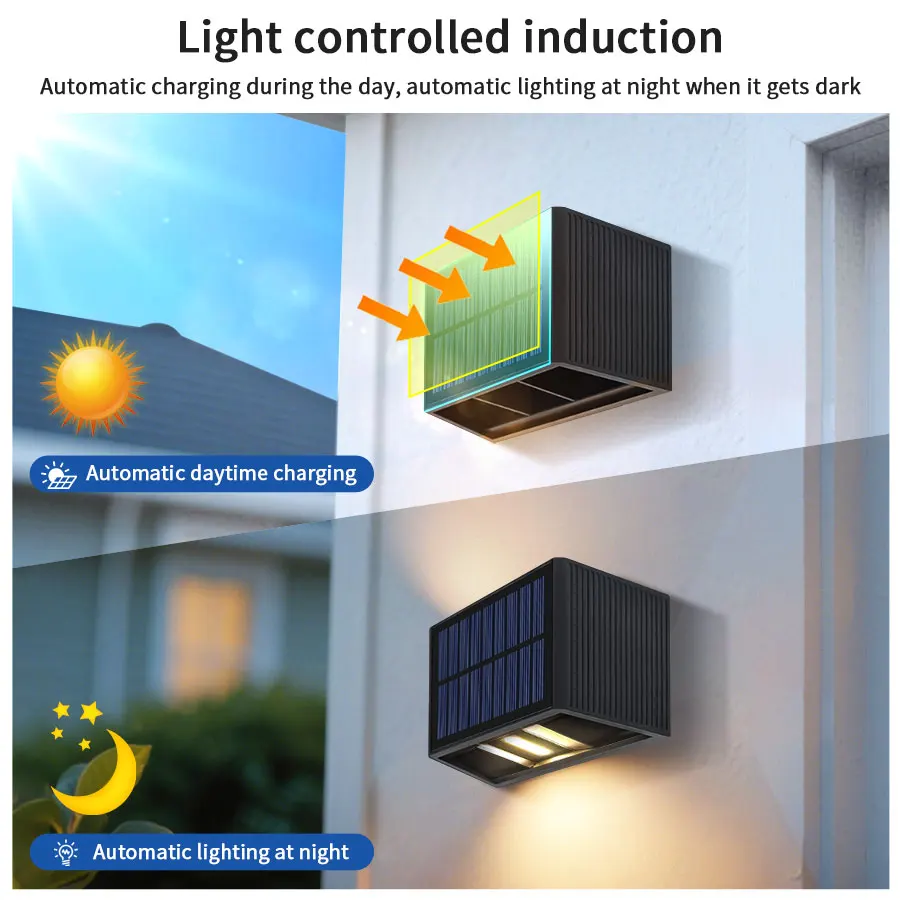 Outdoor Solar Fence Light LED  - Dusk To Dawn Bulb recensie en prijs