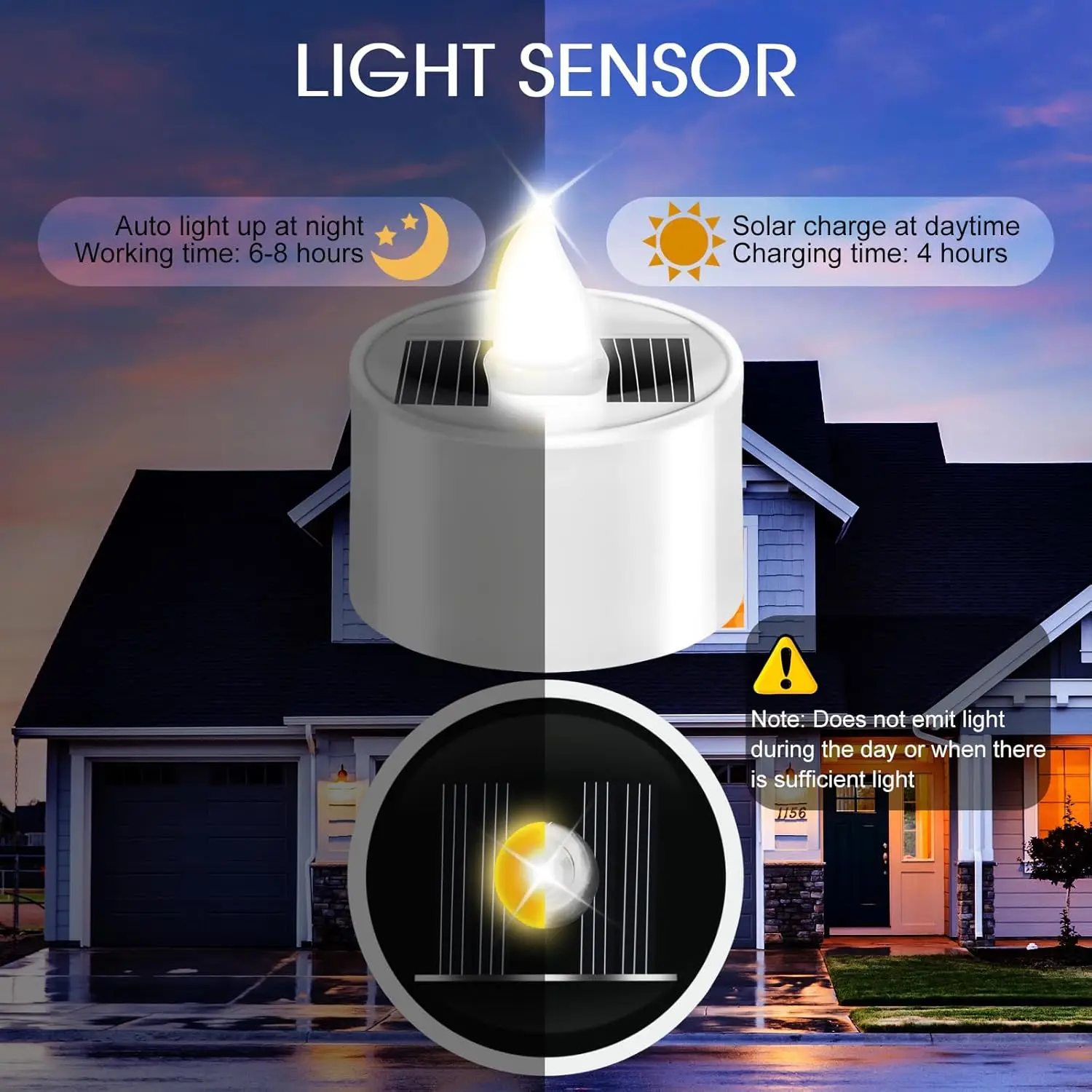 1-10PCS Outdoor Solar Theelich - Outdoor Lighting For Gazebo recensie en prijs