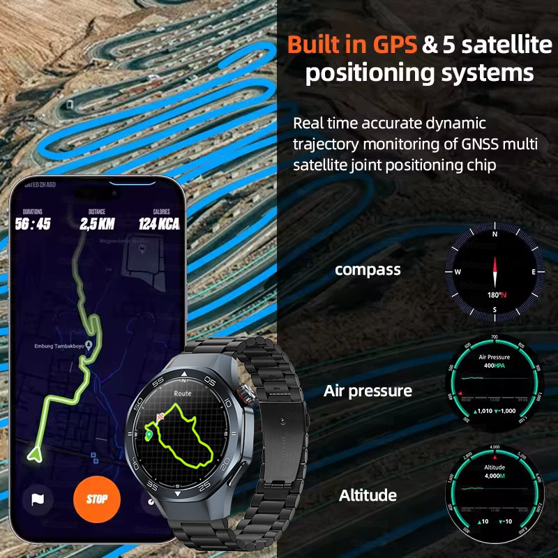 2026 Nieuwe GPS Sport Smartwat - Outdoor Lighting Trends 2026 recensie en prijs