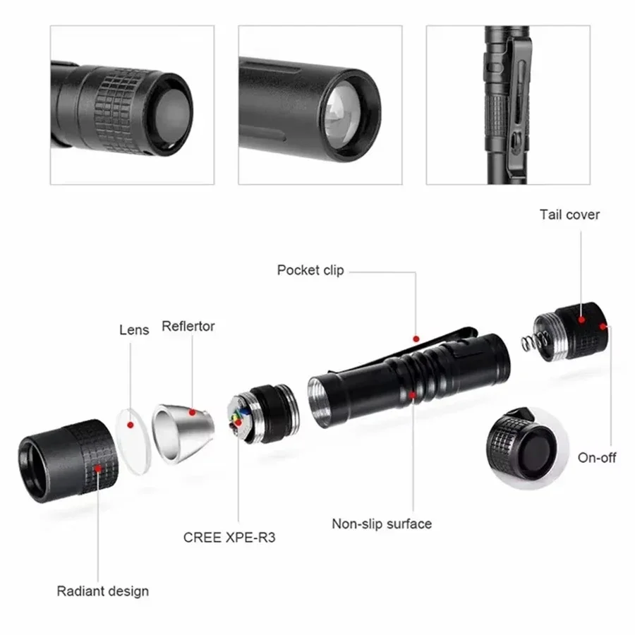 1-4 STUKS Mini Draagbare LED P - Lighting Fixture Outdoor recensie en prijs