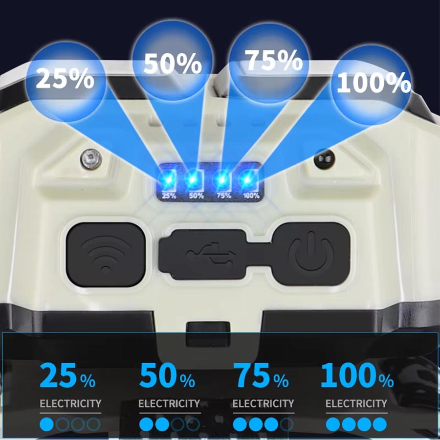 COB LED-koplamp Oplaadbare kop - Outdoor Lighting Jobs recensie en prijs
