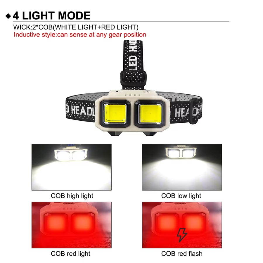 COB LED-koplamp Oplaadbare kop - Outdoor Lighting Jobs recensie en prijs