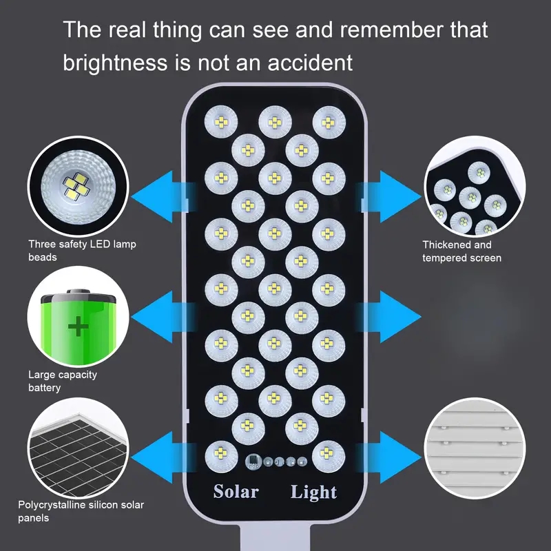 2/1PCS Krachtige Solar Light O - Dusk To Dawn Bulb recensie en prijs