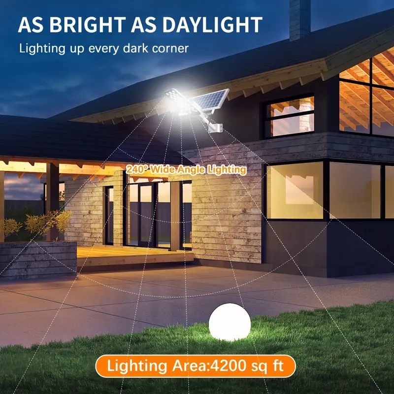 2/1PCS Krachtige Solar Light O - Dusk To Dawn Bulb recensie en prijs