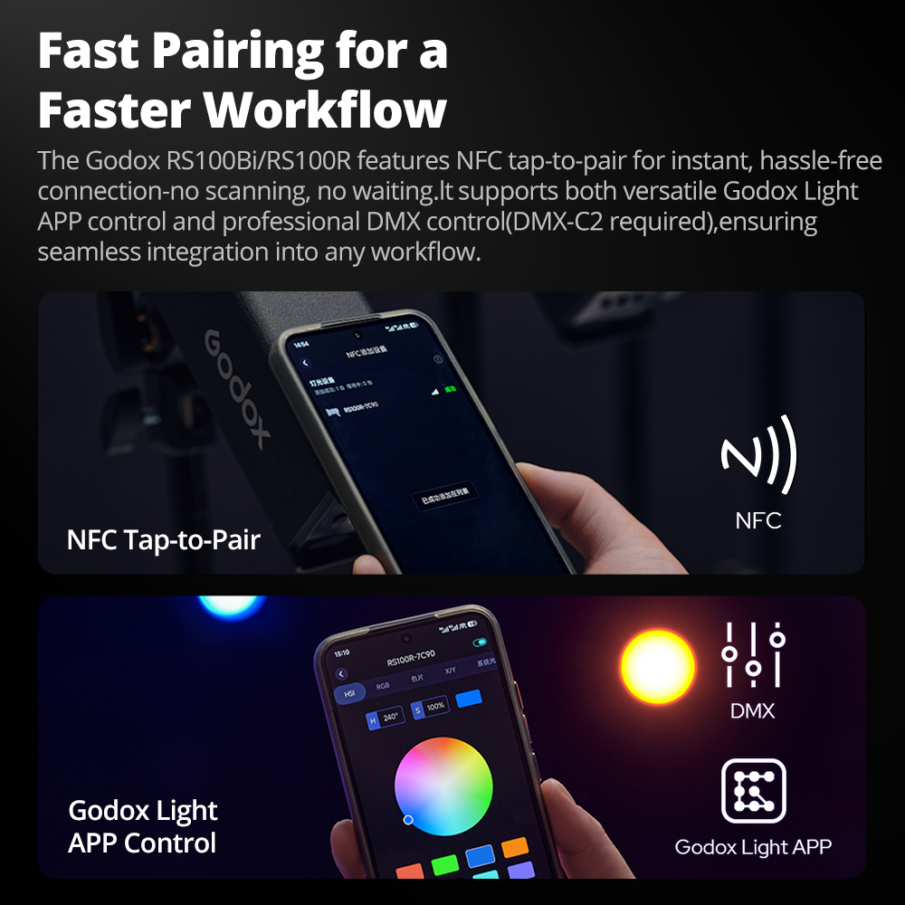 GODOX RS100Bi 28600Lux Bi-colo - Outdoor Lighting For Photography recensie en prijs
